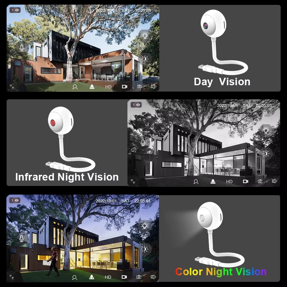 Mini Tuya Indoor USB Light Bul - Home Security Flood Lights 评论和价格